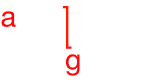 PG Soft